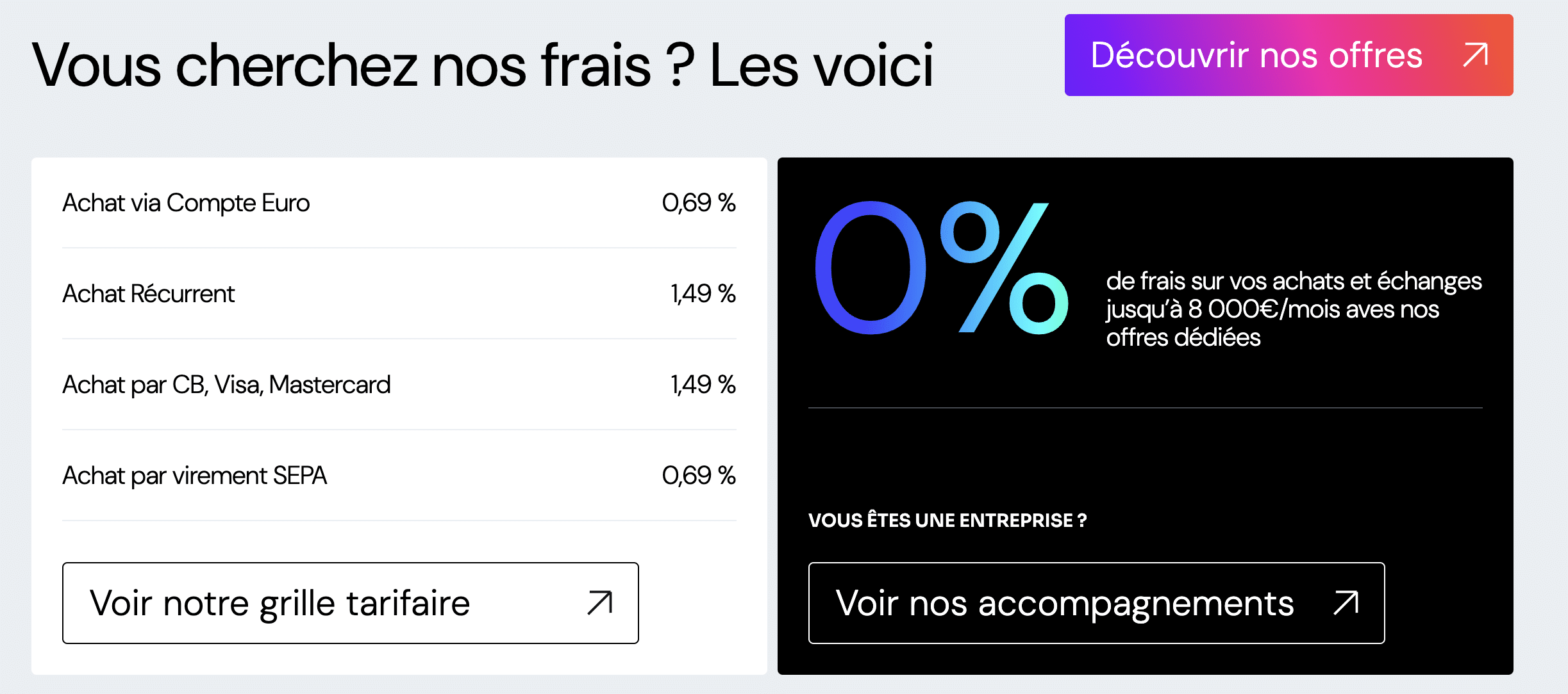 coinhouse_frais