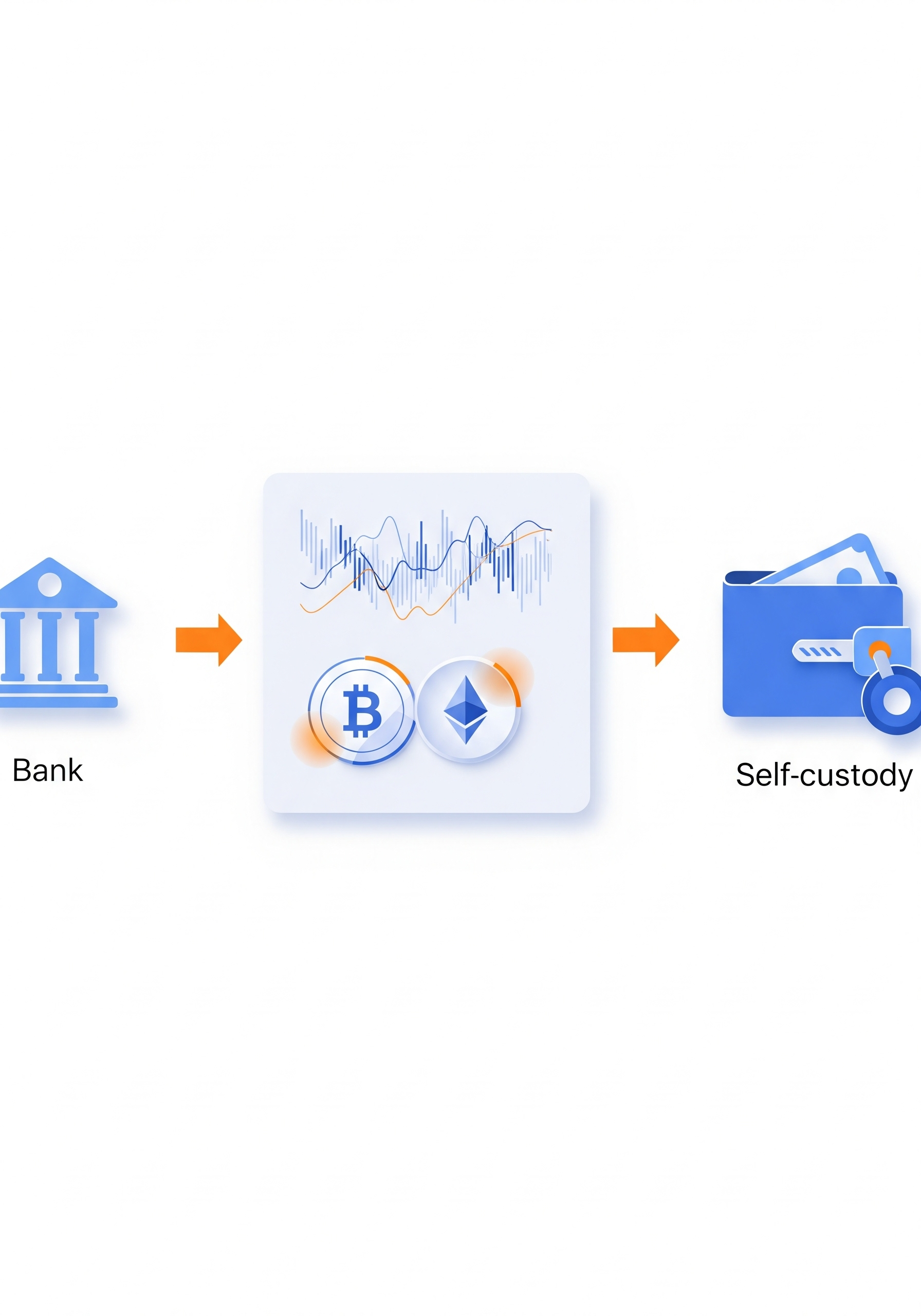 Module_1_Achat_Crypto